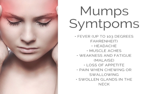 Pictures Of Mumps In Adults 5