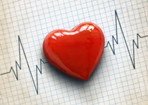 Increasing Risk of Heart Disease