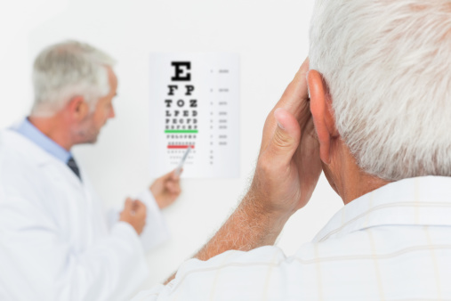 Tips to Protect Your Eyesight