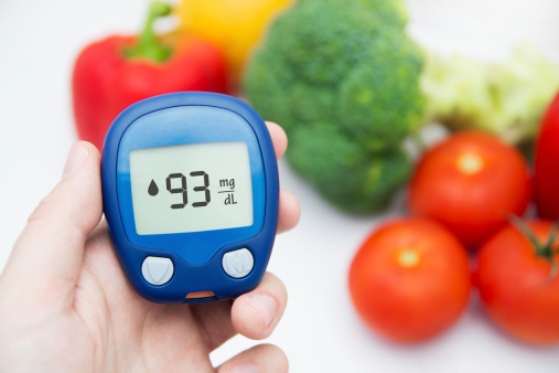 Control Blood Sugar without Medication