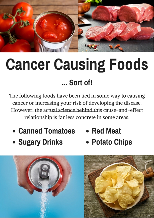 Cancer Causing Foods Infographic