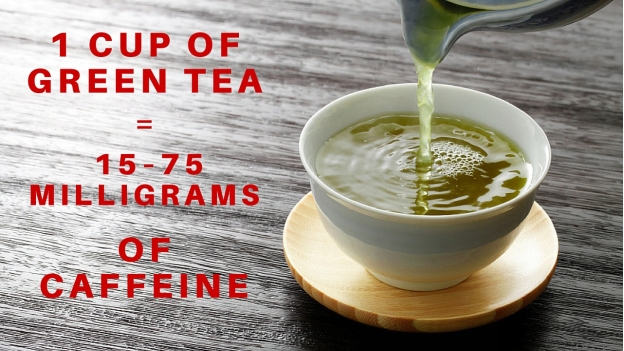 How Much Caffeine is in Green Tea