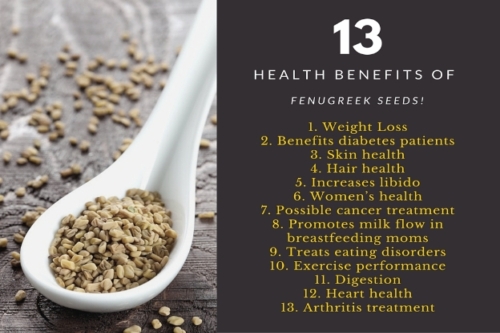 benefits of fenugreek seeds
