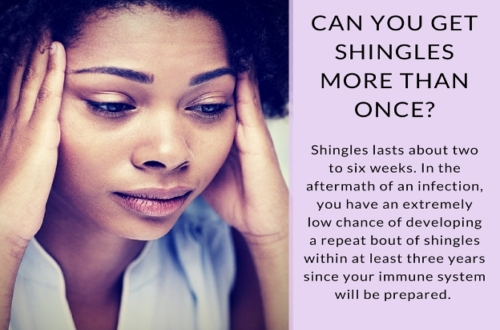 can you get shingles more than once