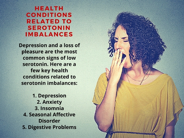 low serotonin symptoms