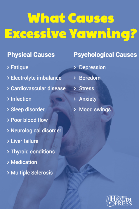 Excessive Yawning: How to Stop Yawning So Much