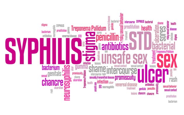 What is syphilis?