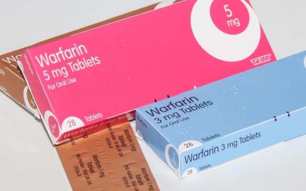 Warfarin side effects